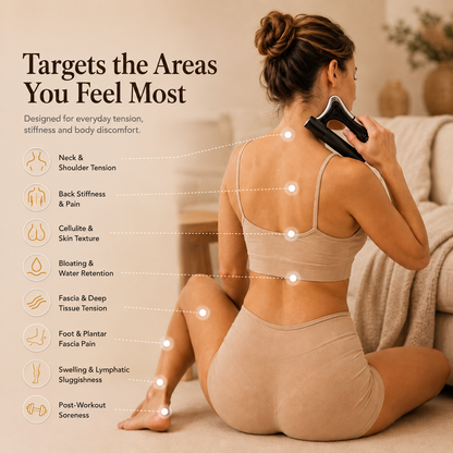 Reviva™ 4-in-1 Recovery Tool