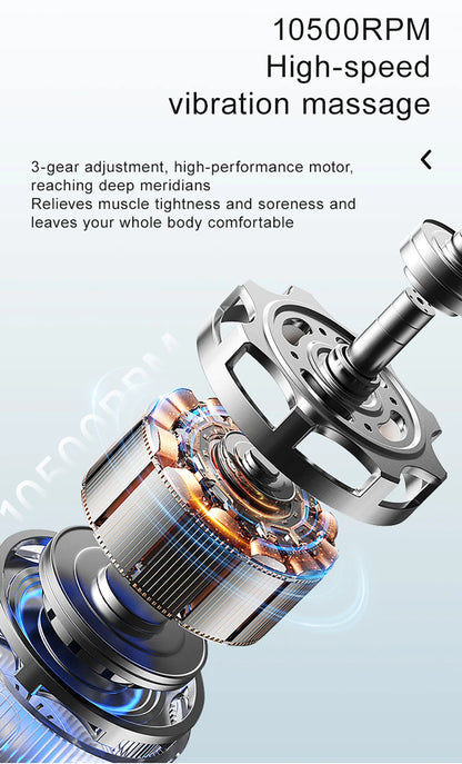 Reviva™ 4-in-1 Recovery Tool
